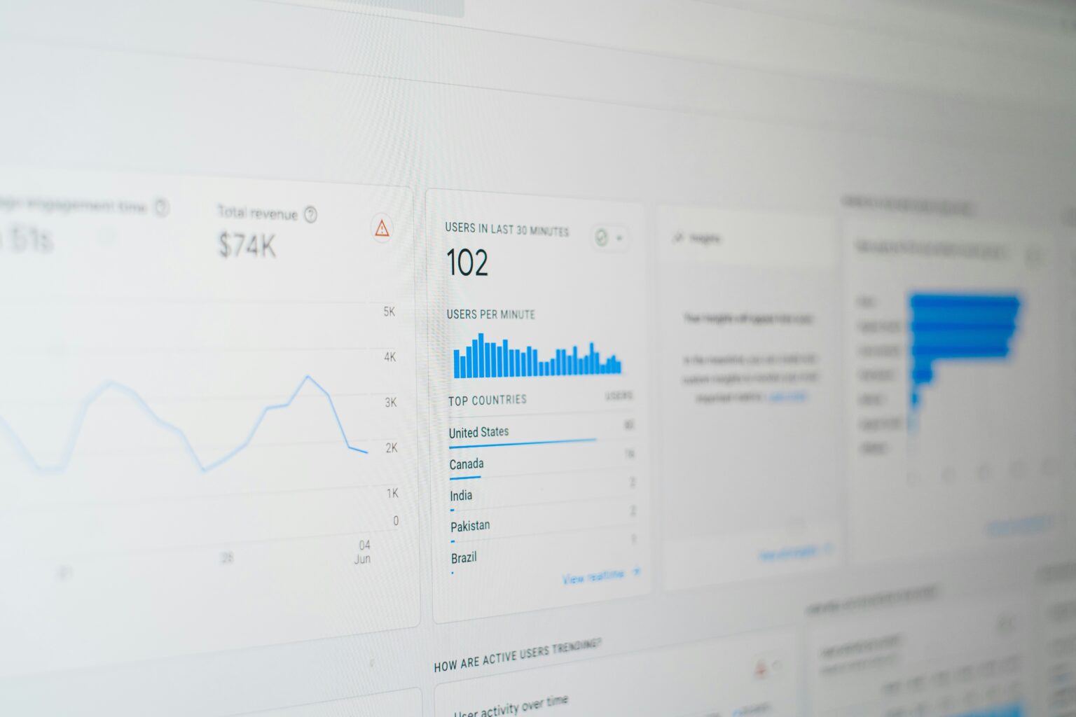 Agencia de Posicionamiento SEO para Videojuegos